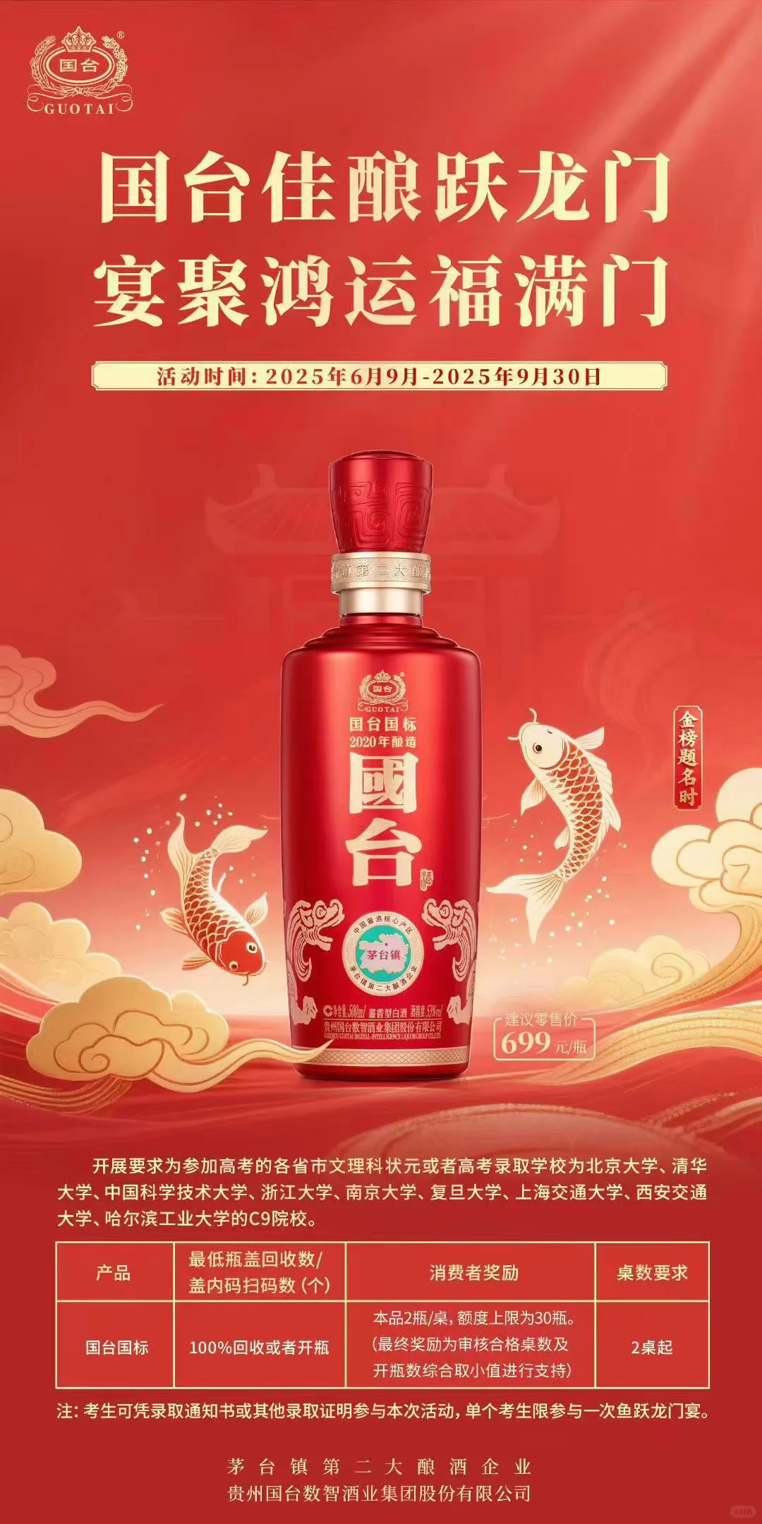 来聊一聊白酒的趋势吧