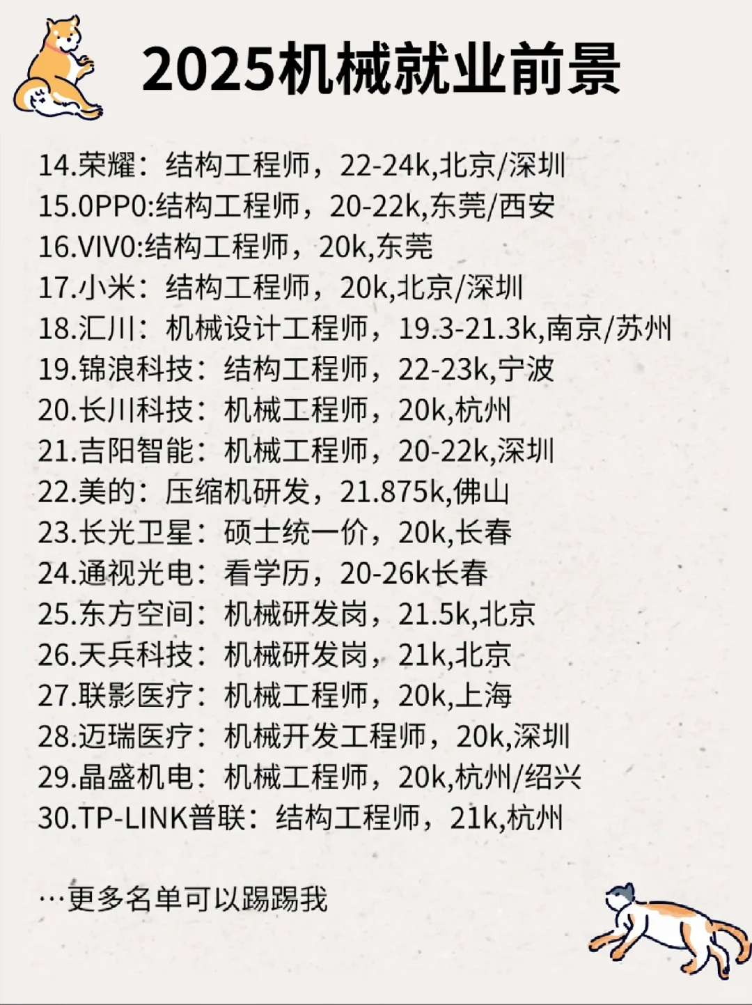 学机械的一定要去试试的顶级企业！