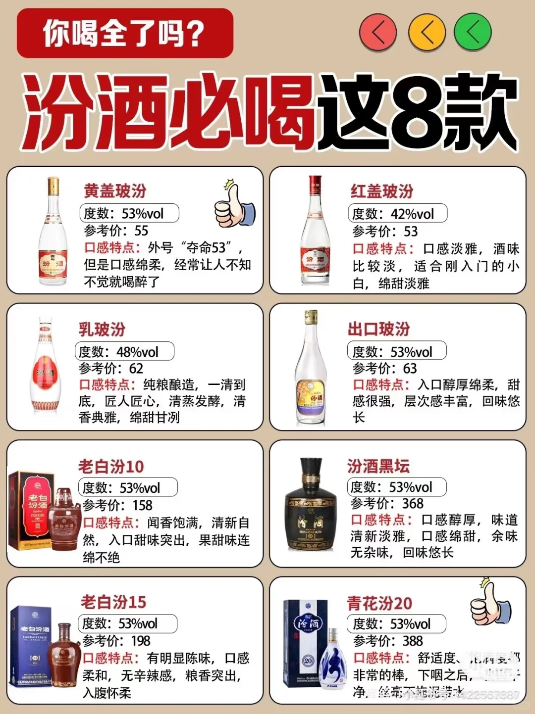 解读汾酒：从舌尖到心间的清香之旅