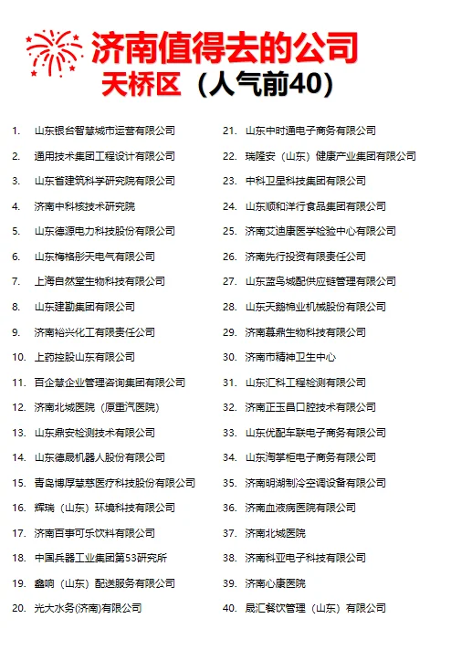济南值得去的公司【人气排名前40】有避雷的
