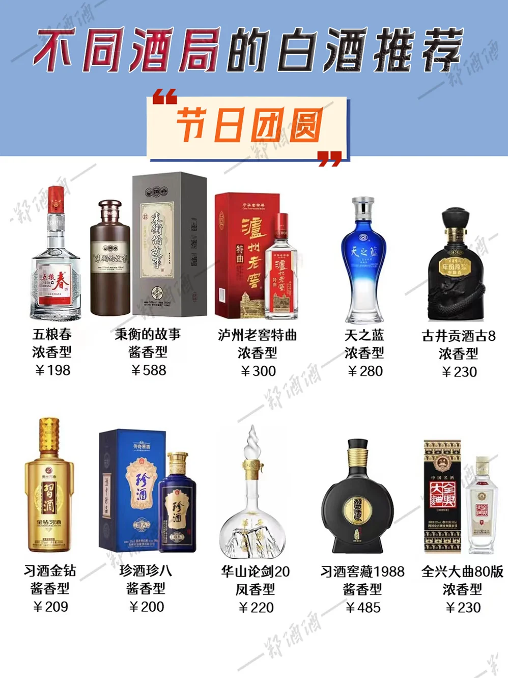 不同酒局，白酒这样选才对味！