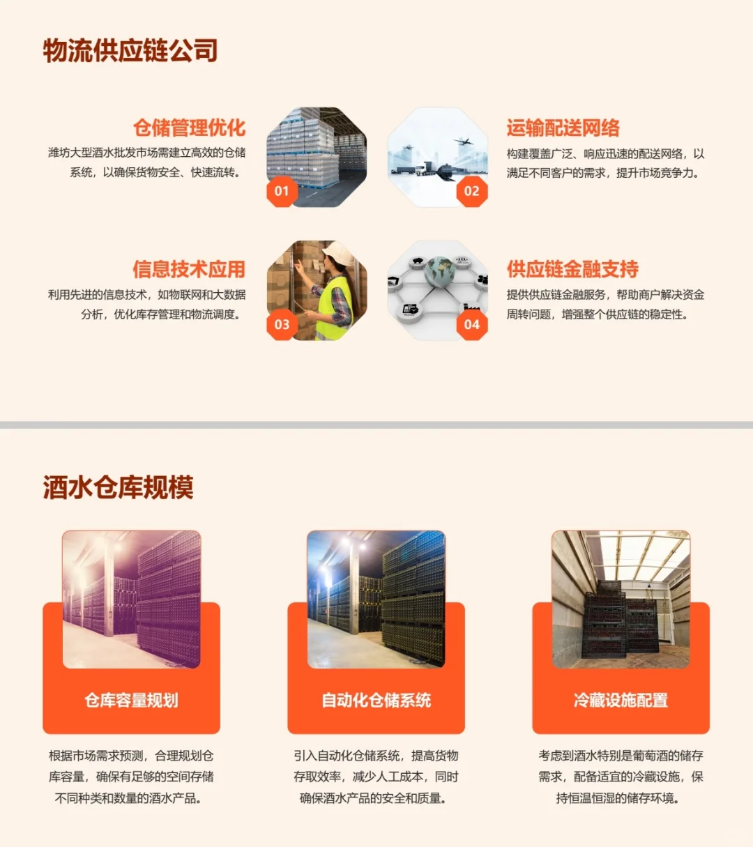 潍坊为何要建如此大的酒水交易市场？攻略三