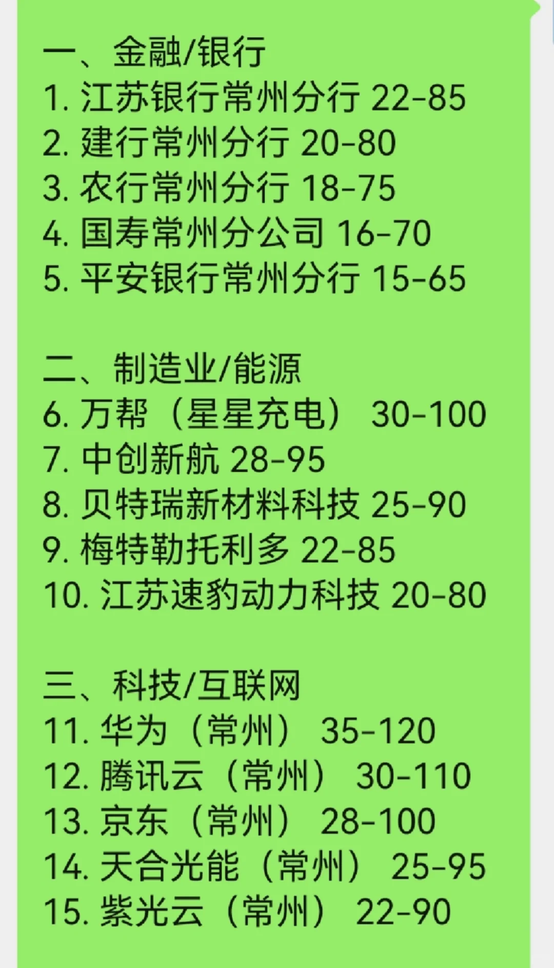 最新常州顶级单位，真的假的？