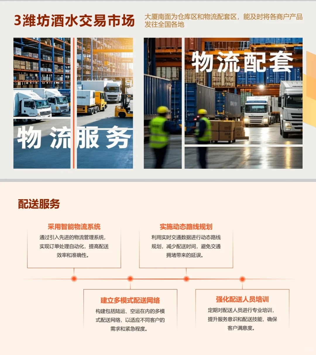 潍坊为何要建如此大的酒水交易市场？攻略三