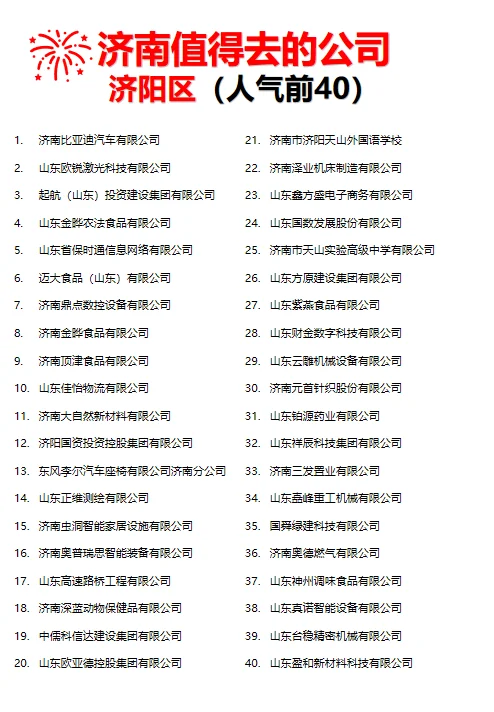 济南值得去的公司【人气排名前40】有避雷的