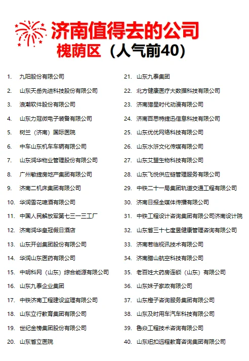 济南值得去的公司【人气排名前40】有避雷的