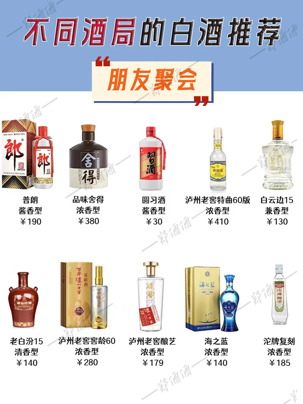 不同酒局，白酒这样选才对味！