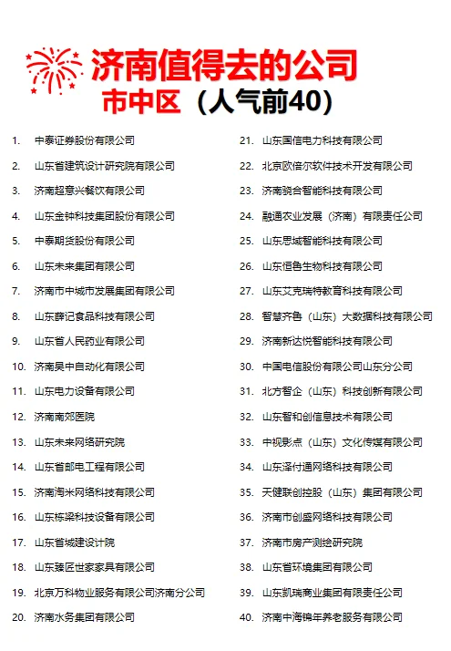 济南值得去的公司【人气排名前40】有避雷的