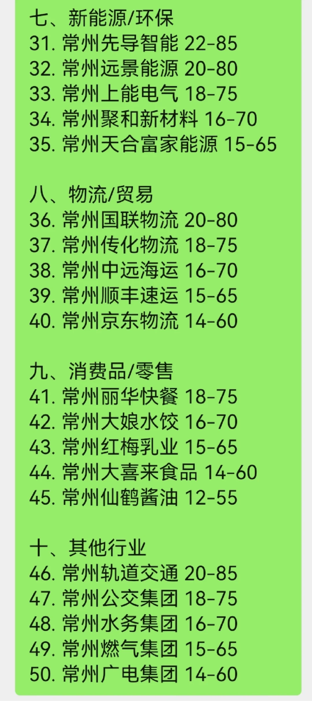 最新常州顶级单位，真的假的？