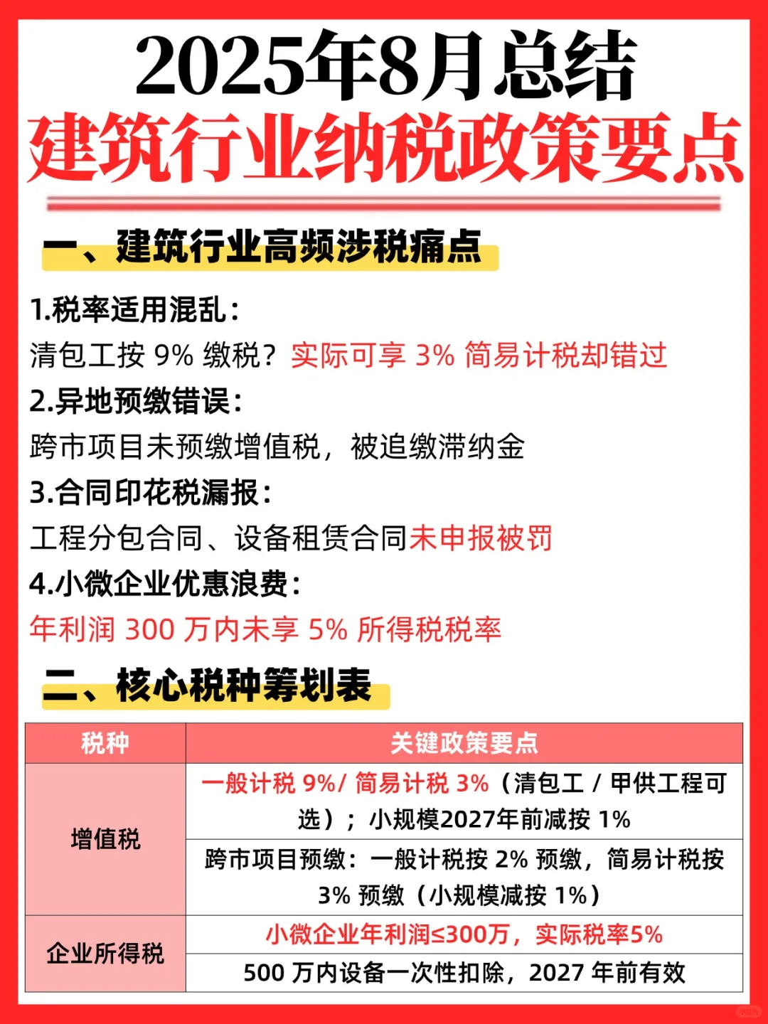 建筑行业2025纳税政策要点?️