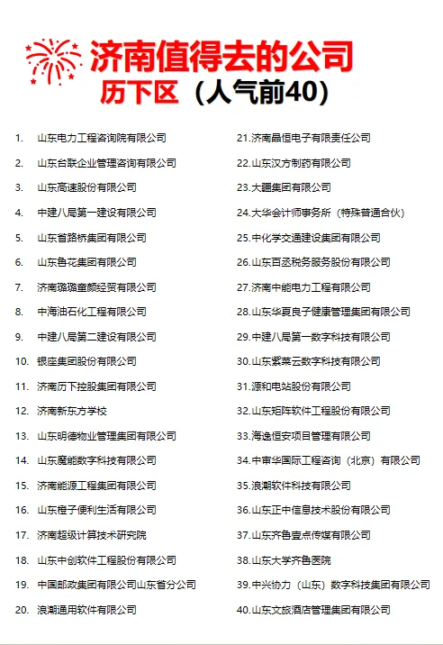 济南值得去的公司【人气排名前40】有避雷的
