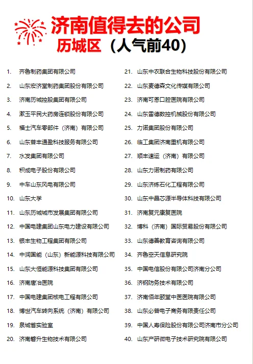 济南值得去的公司【人气排名前40】有避雷的