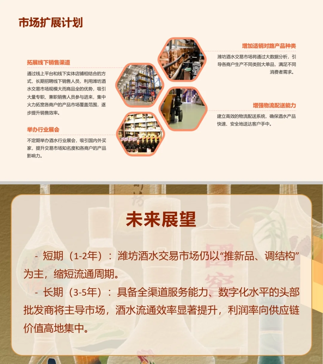 潍坊为何要建如此大的酒水交易市场？攻略三