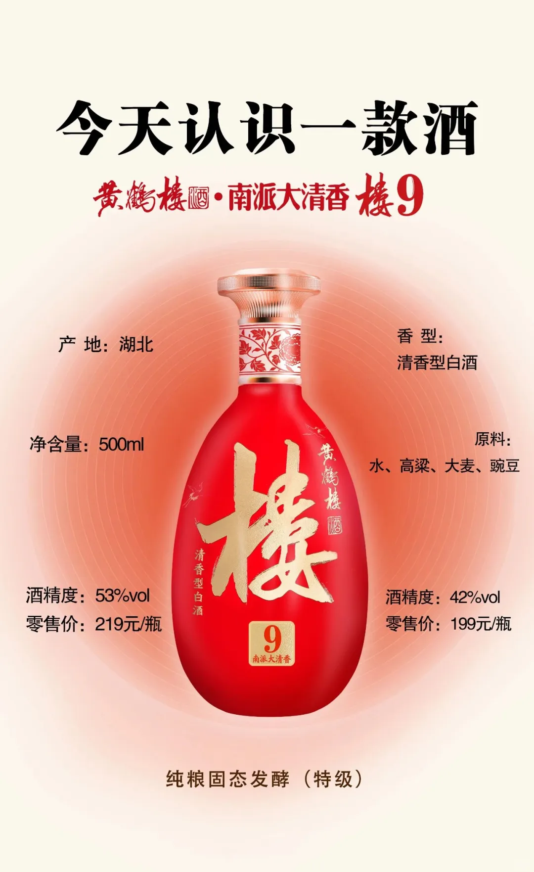 今天认识一款酒 | 黄鹤楼酒·南派大清香