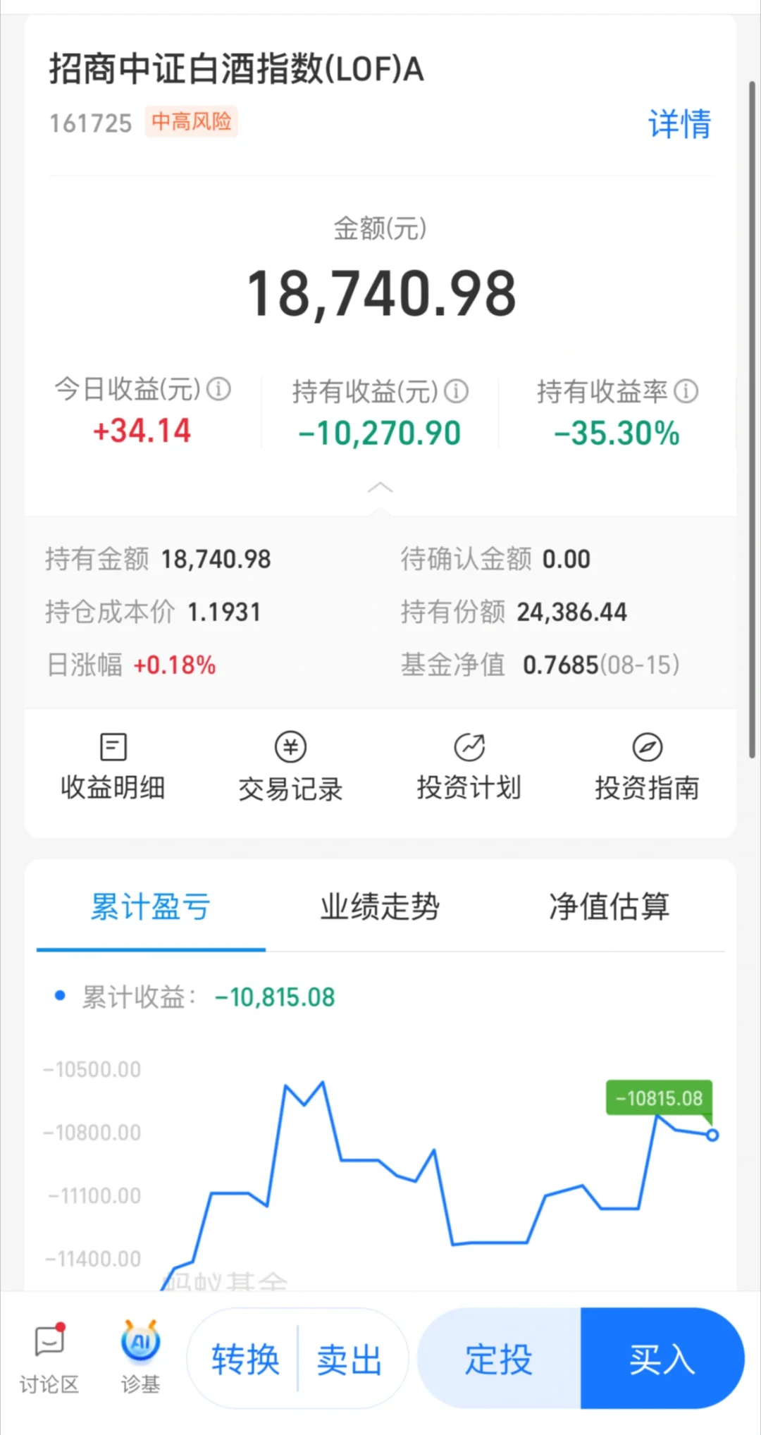 重生之在白酒里看别人快乐