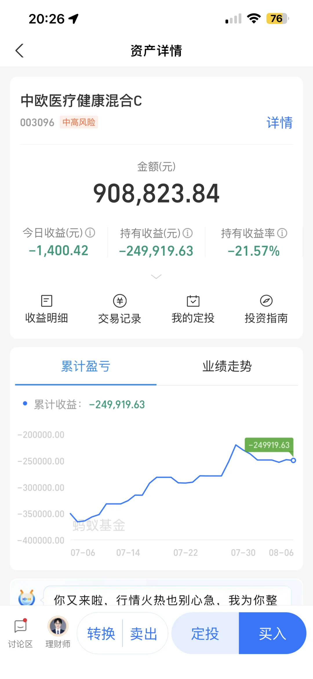 有没有必要从中欧医疗转到新能源或白酒？