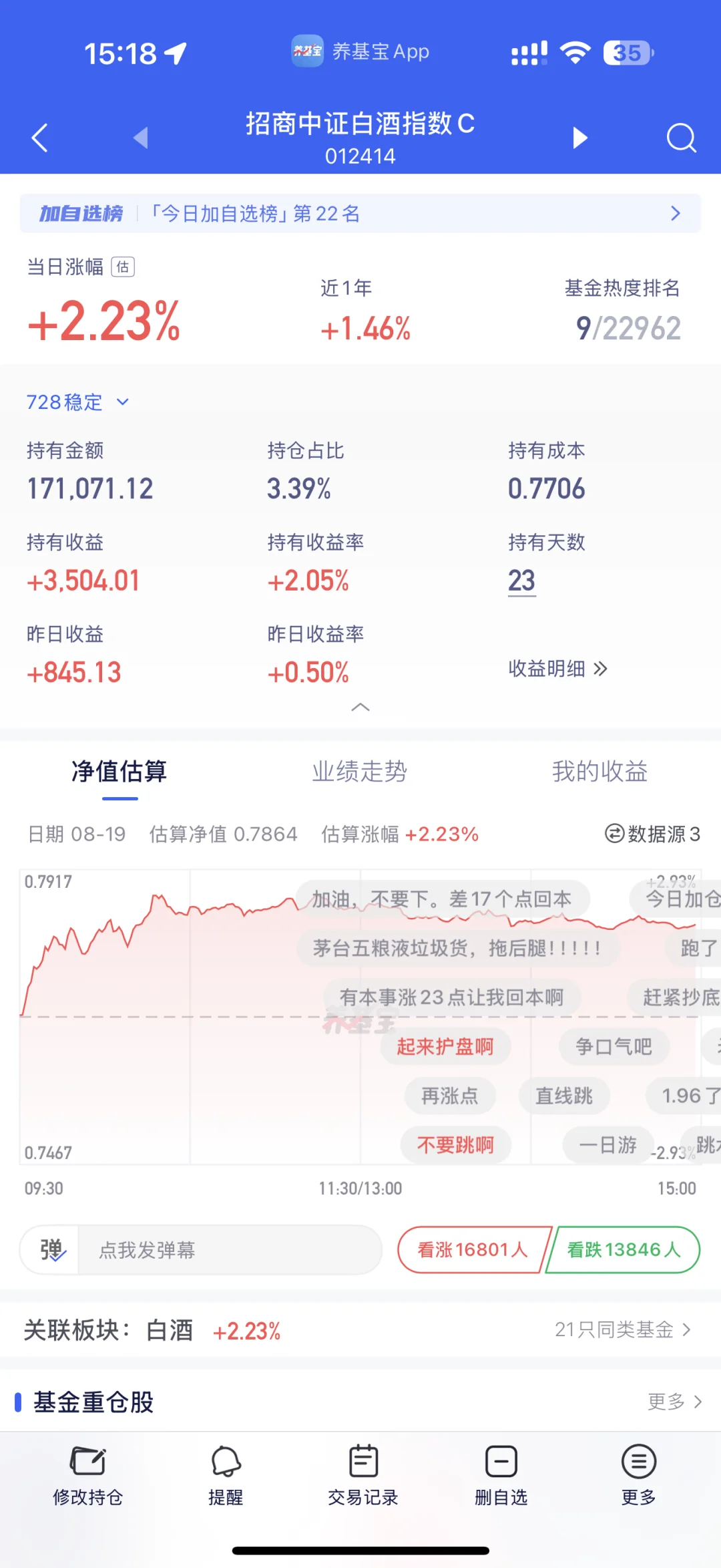 8.19 全场下跌，白酒逆市补涨！昨日逻辑验证