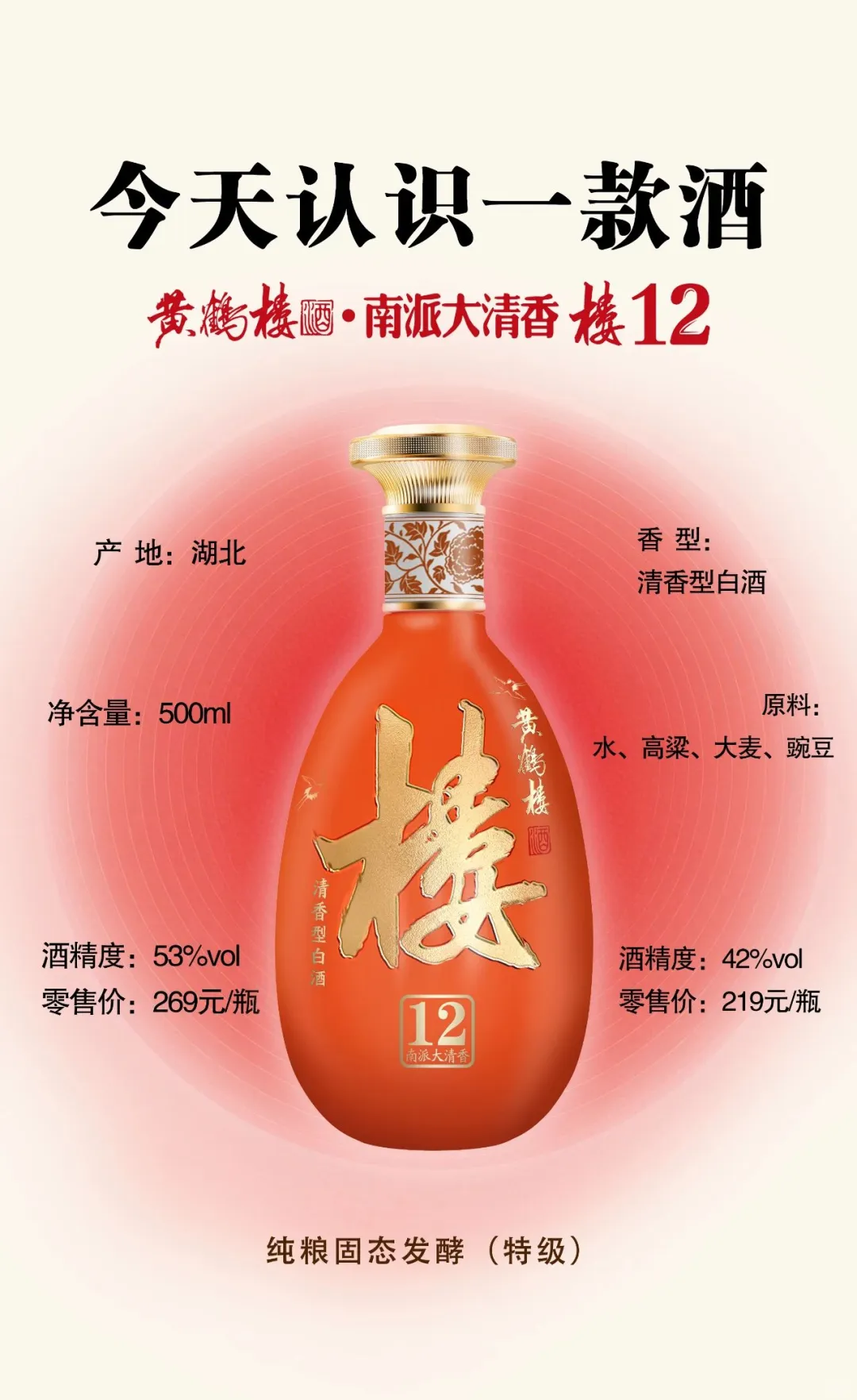 这杯楼 12，盛着十二画的诚挚分量