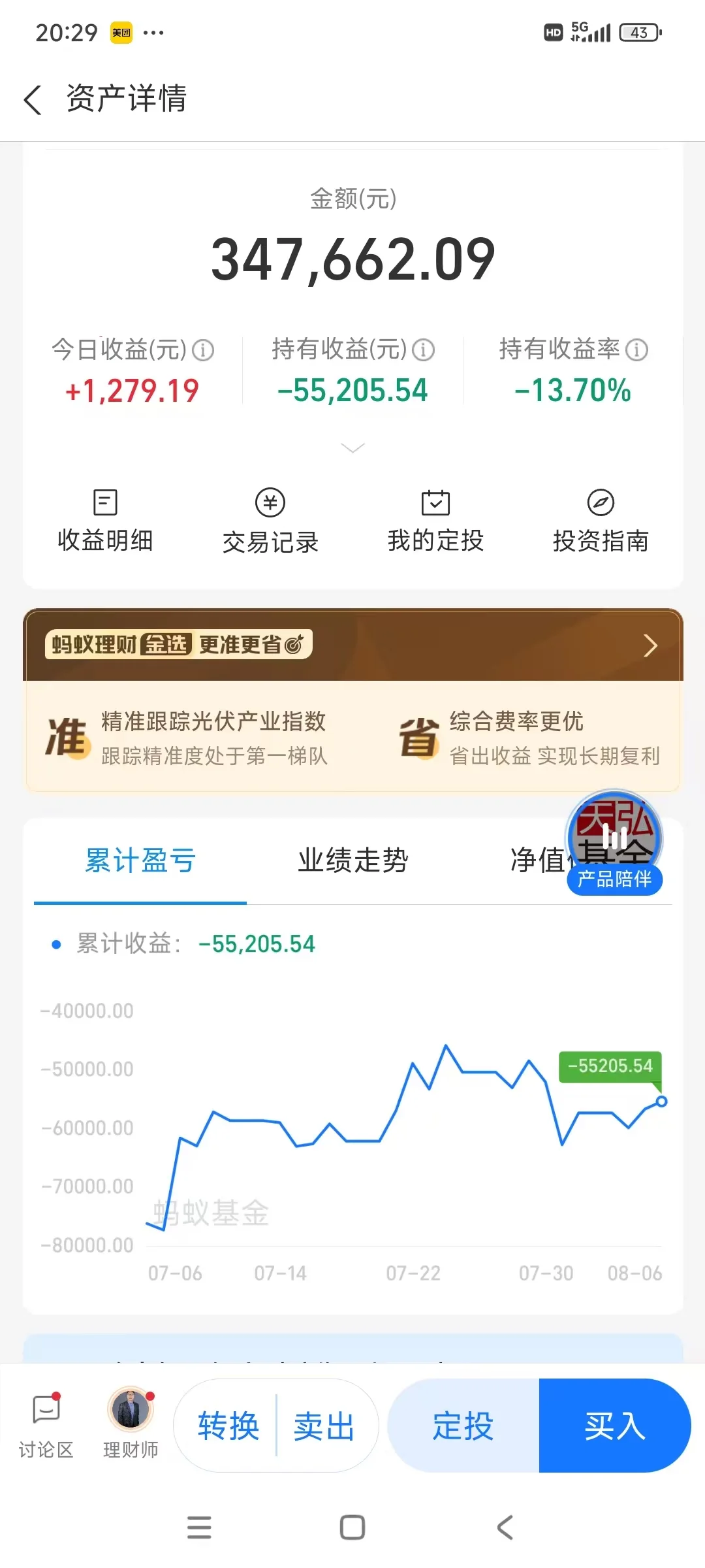 有没有必要从中欧医疗转到新能源或白酒？