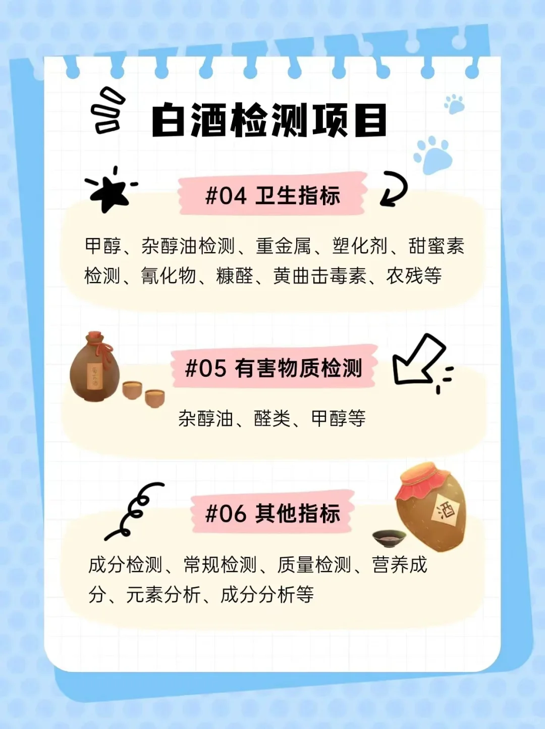 白酒检测项目，快来看看