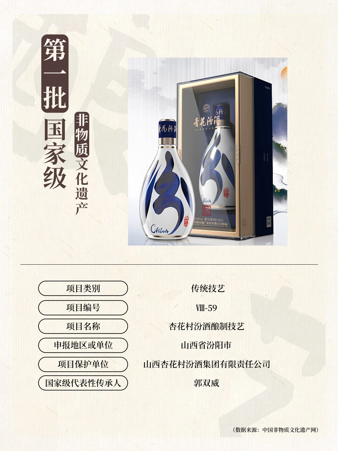 中国酒魂，清香世界