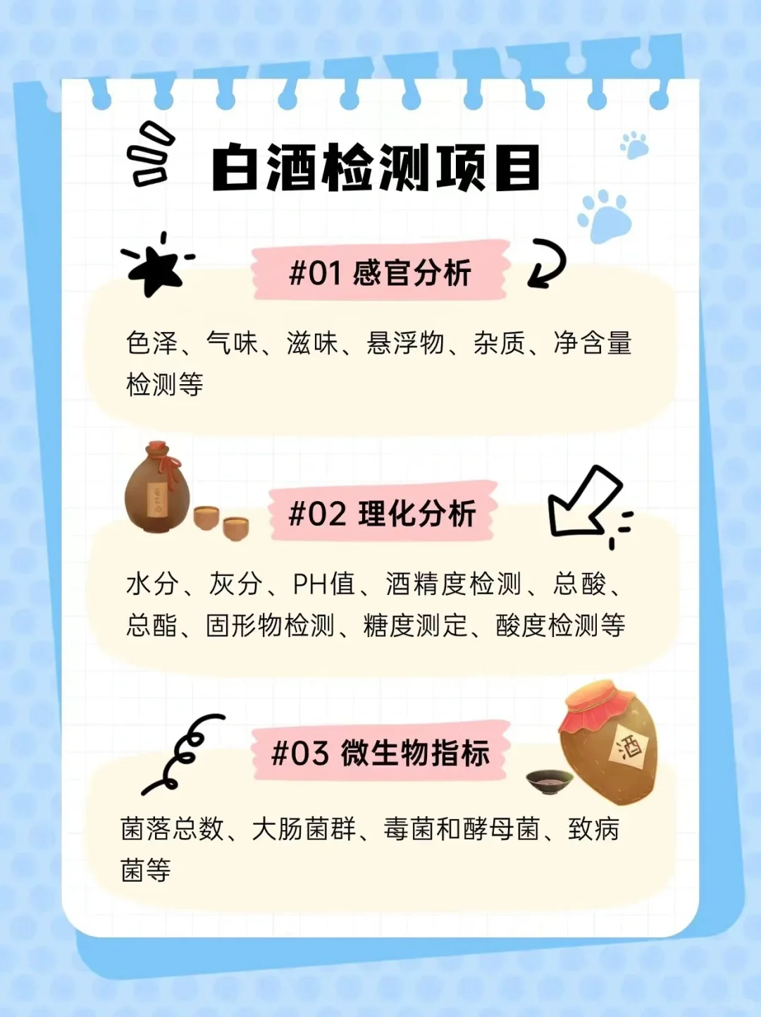 白酒检测项目，快来看看