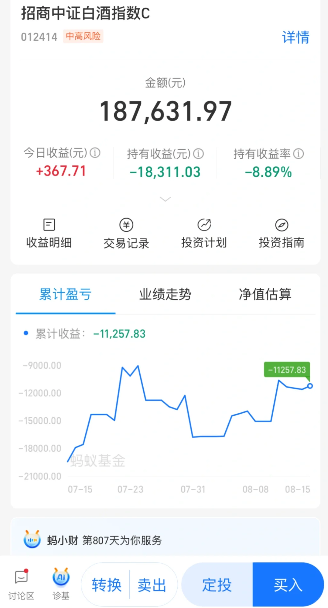 重生之在白酒里看别人快乐