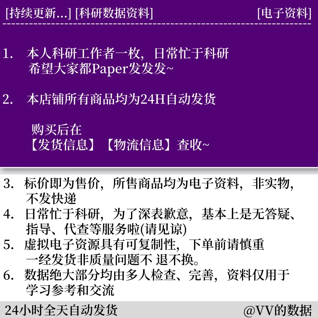 地级市-各类制造业企业进入数量
