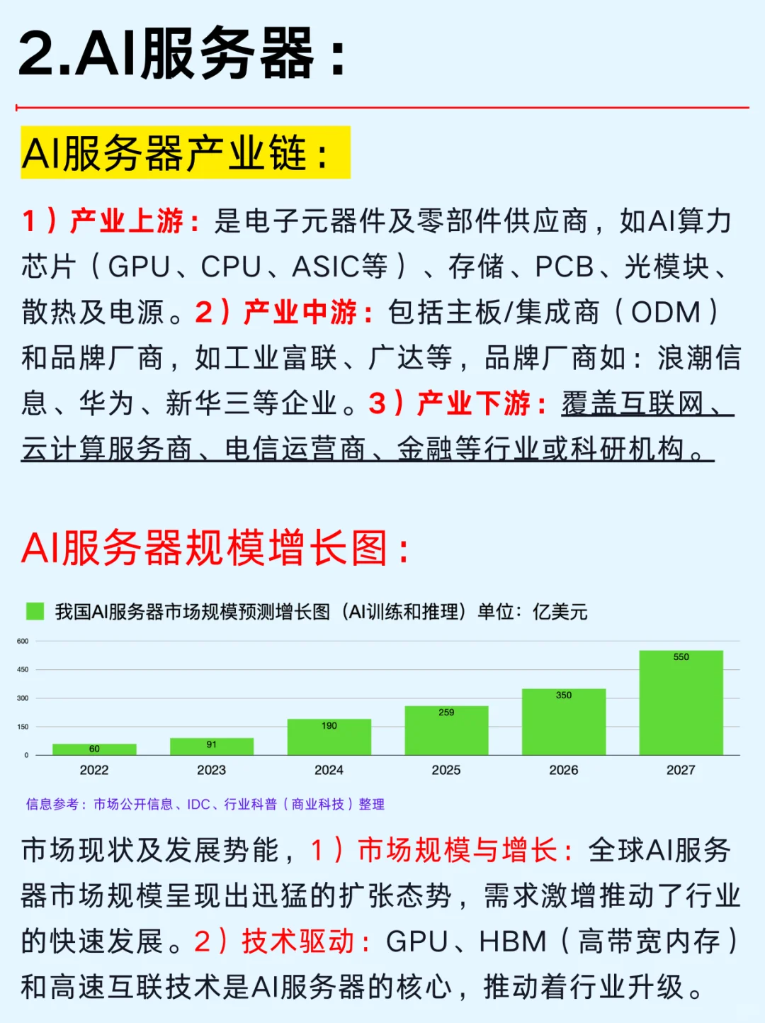 一篇吃透：AI算力六大热门行业及龙头企业