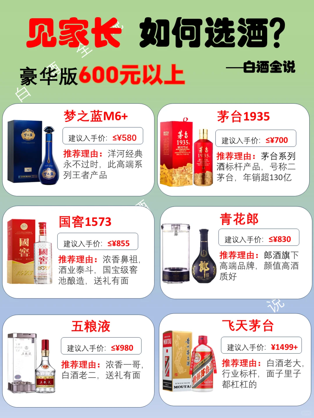 见家长见长辈如何选酒？