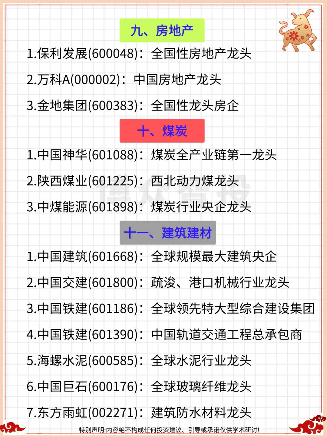?A股各行业细分龙头名单全梳理(完整)