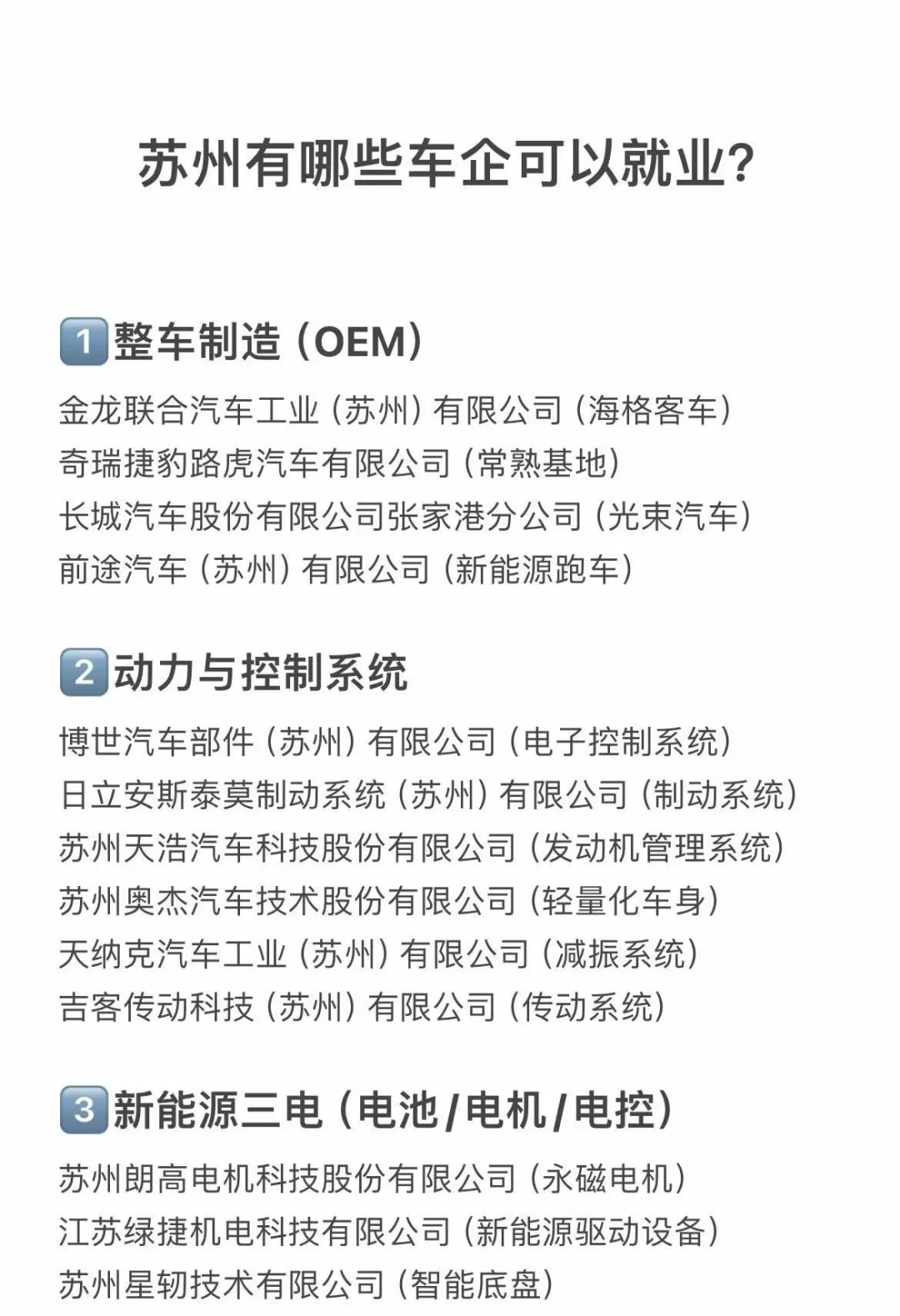 汽车行业苏州推荐就业的200家企业
