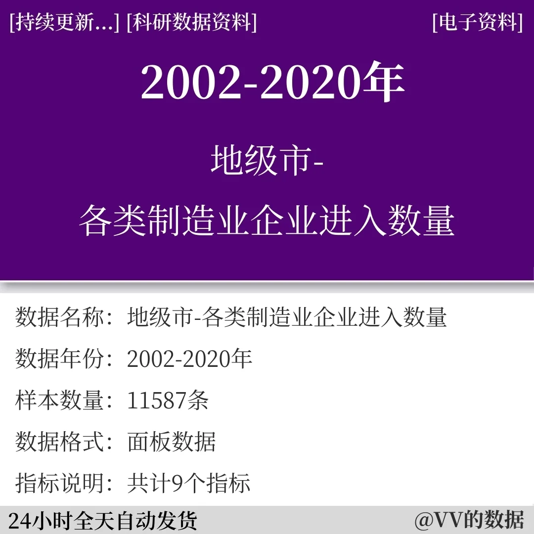 地级市-各类制造业企业进入数量