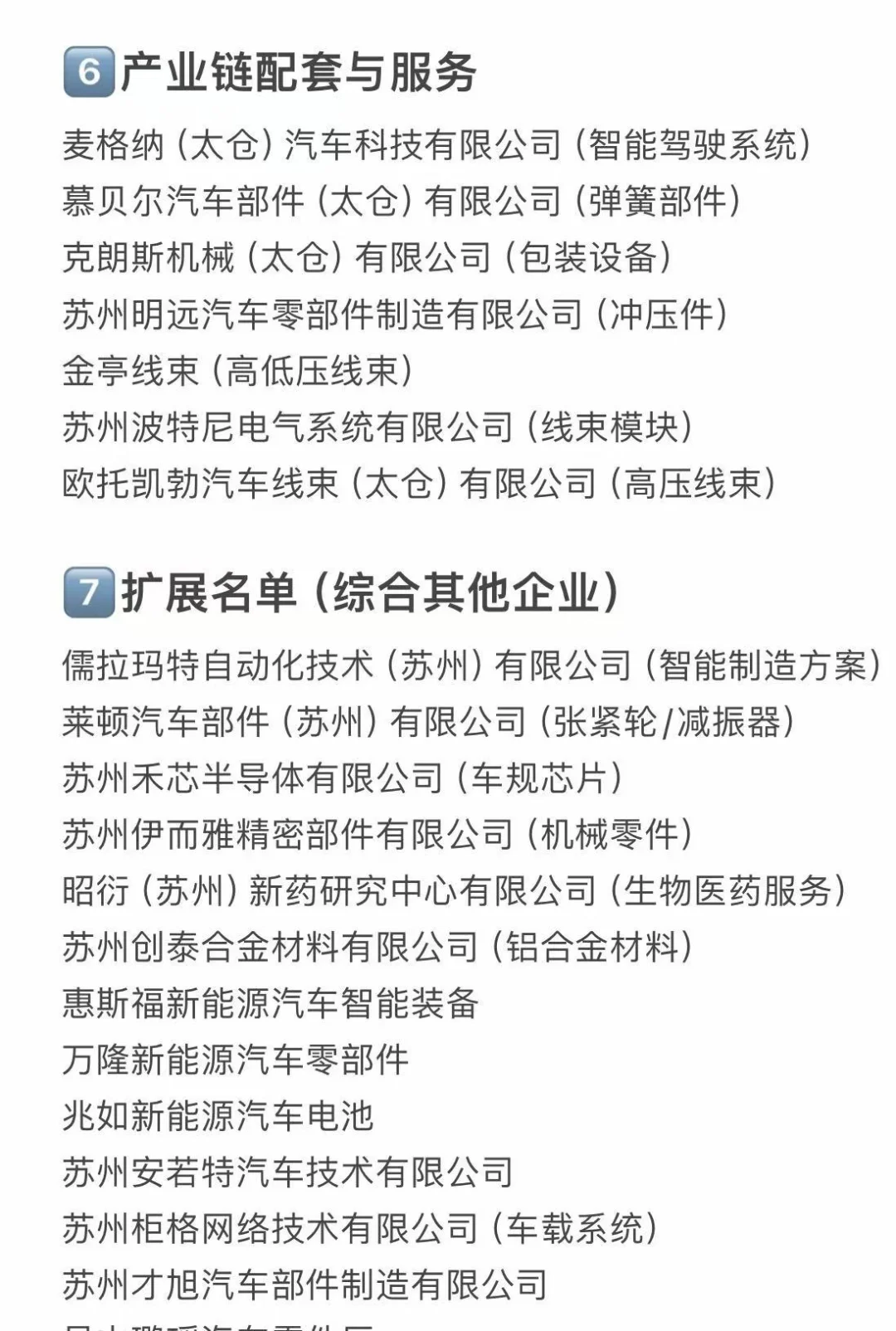 汽车行业苏州推荐就业的200家企业