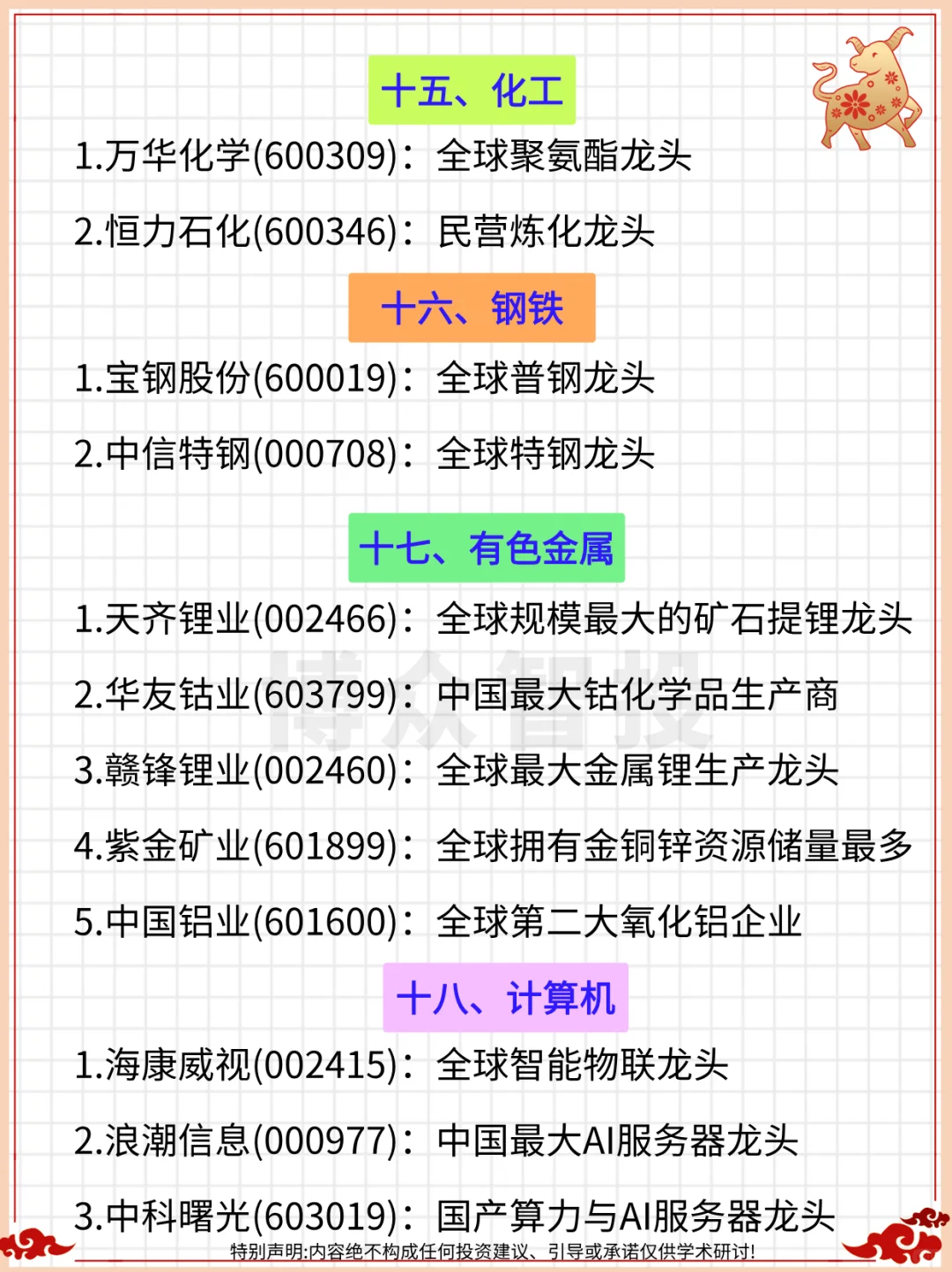 ?A股各行业细分龙头名单全梳理(完整)