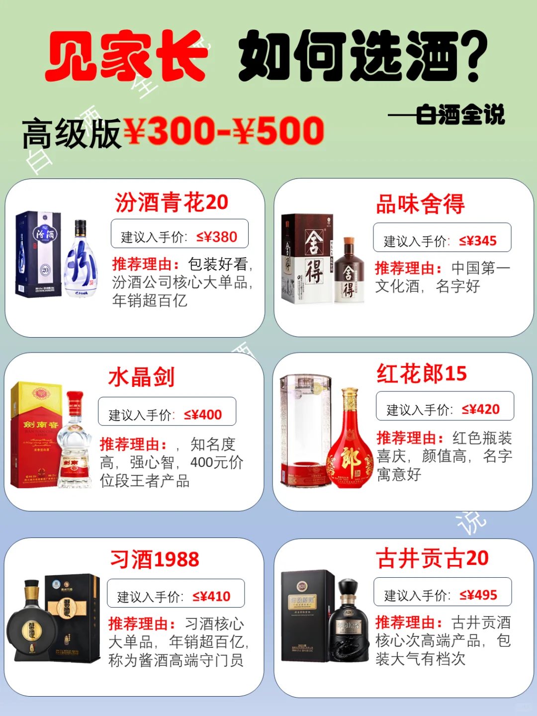 见家长见长辈如何选酒？