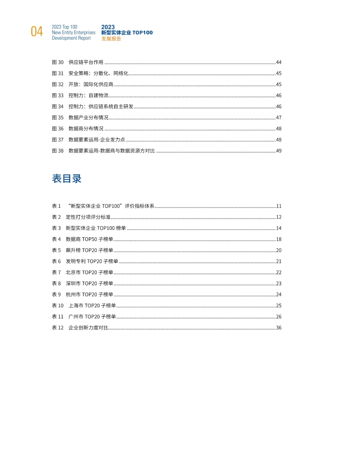 中国实体企业TOP100发展报告