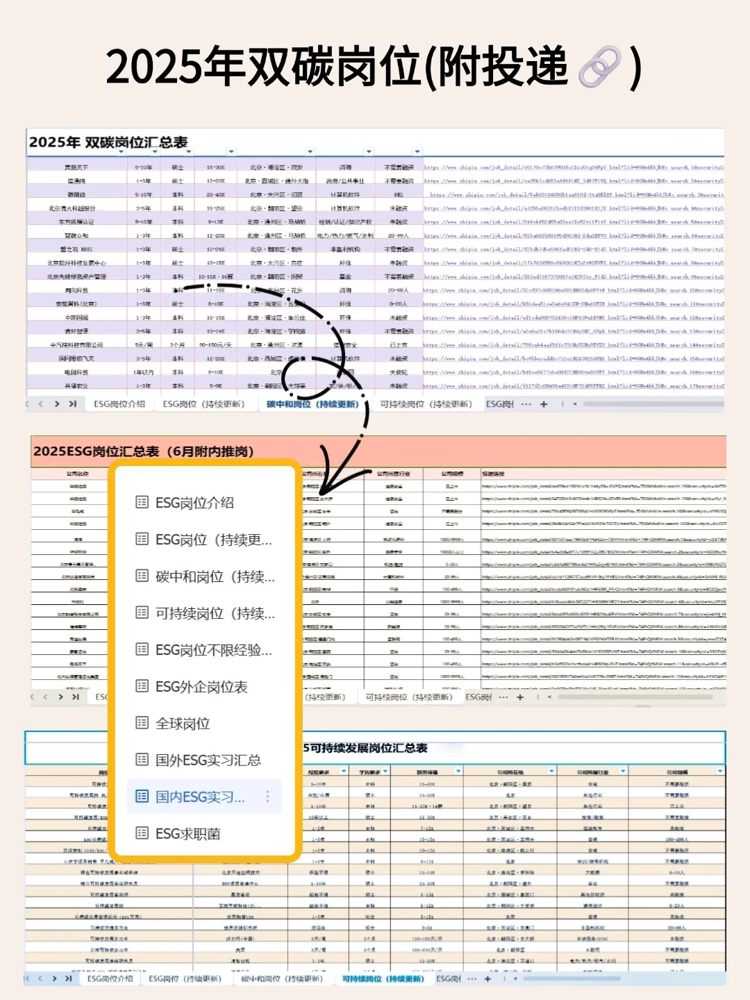 今年环保行业新方向要赢麻了