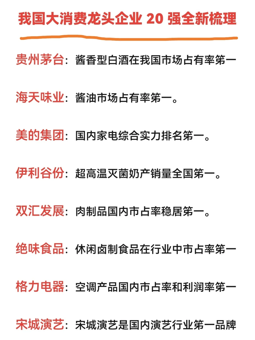 大消费龙头企业20强梳理！