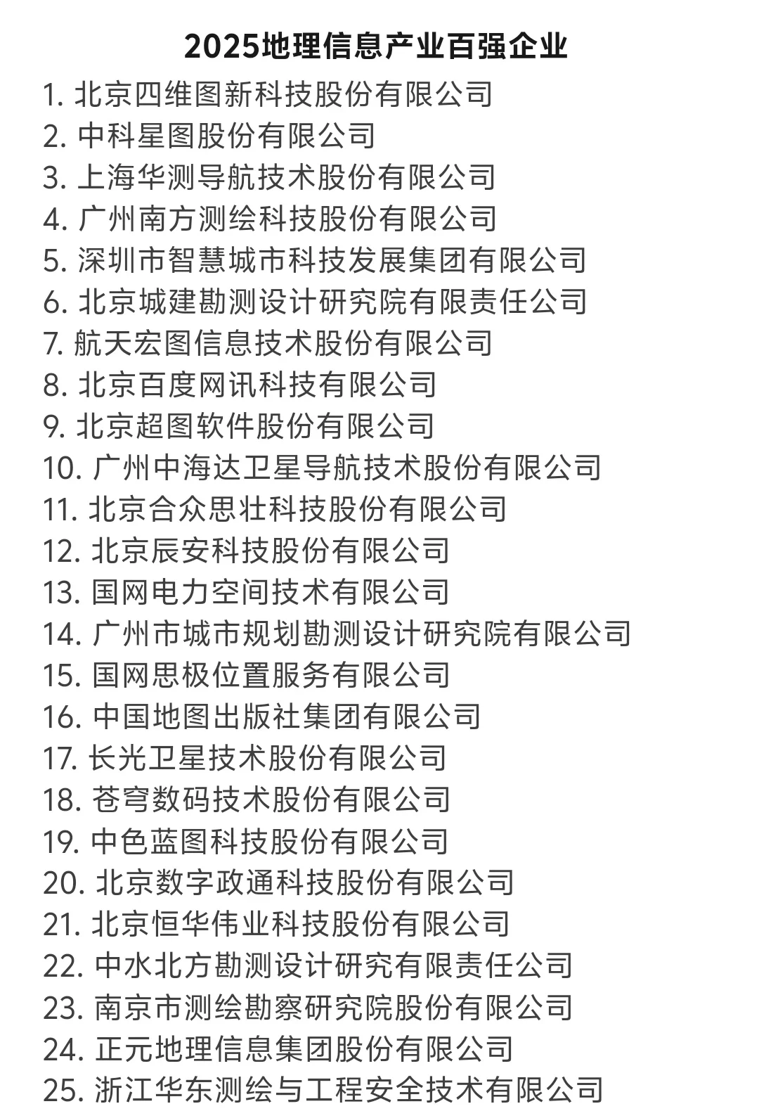 2025年地理信息百强企业榜单发布
