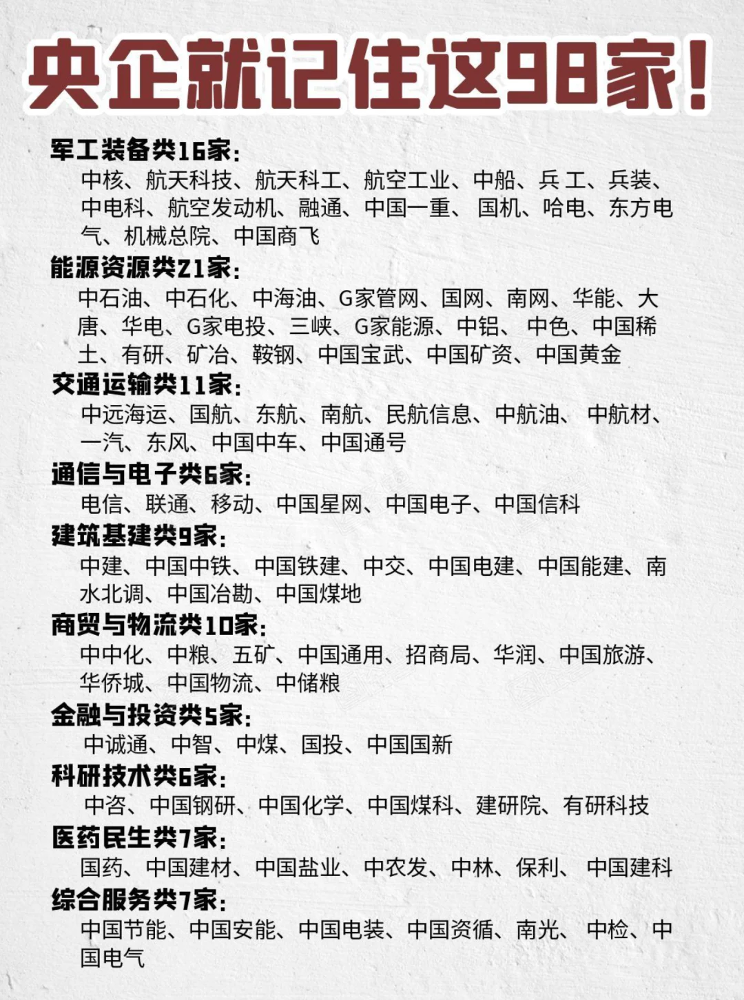收藏！央企天花板名单，这98家闭眼冲