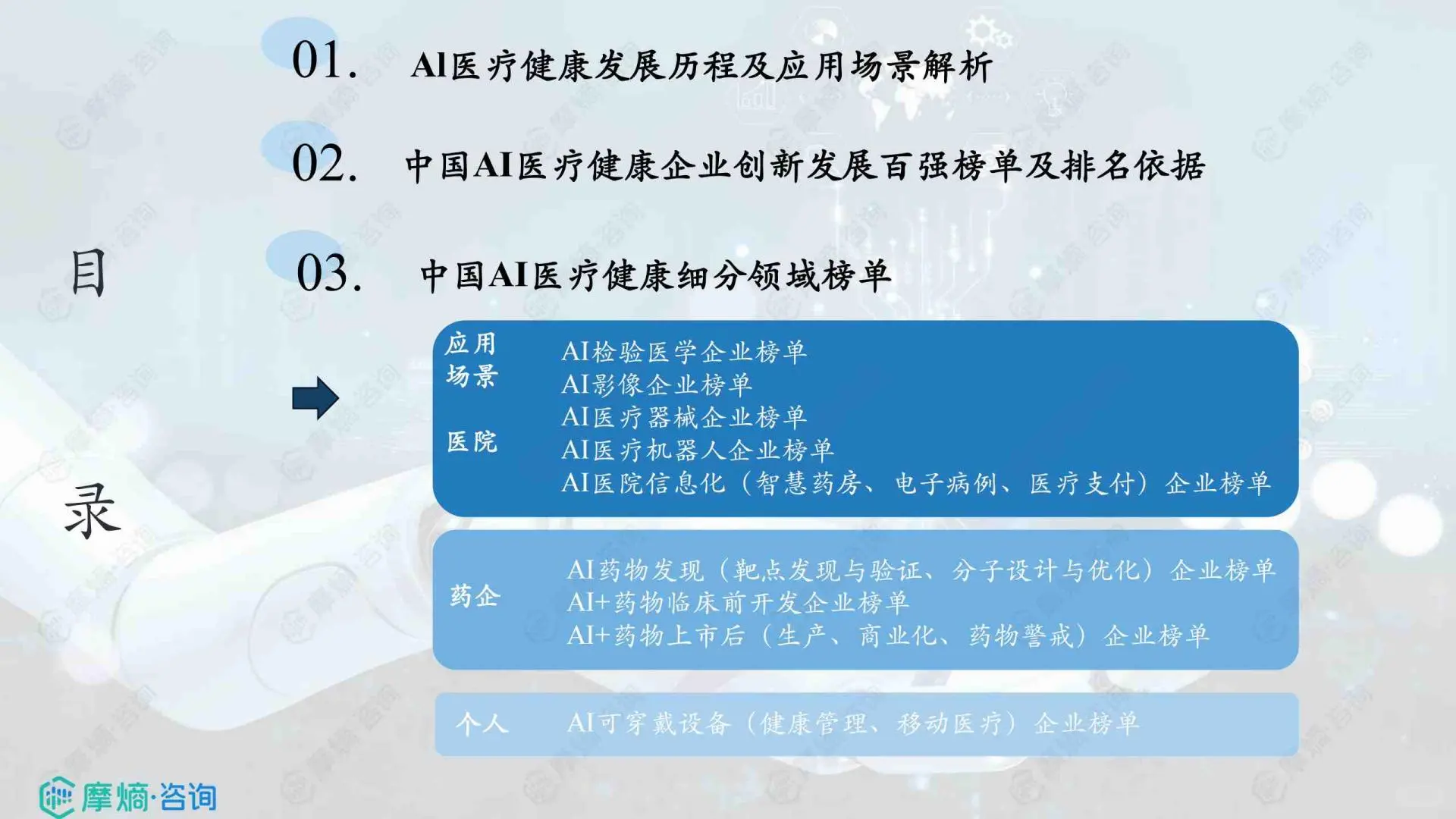 2025年中国AI医疗健康企业创新发展百强榜单