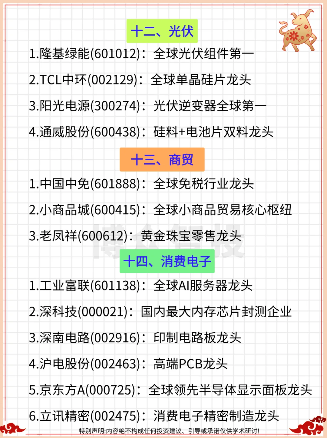 ?A股各行业细分龙头名单全梳理(完整)