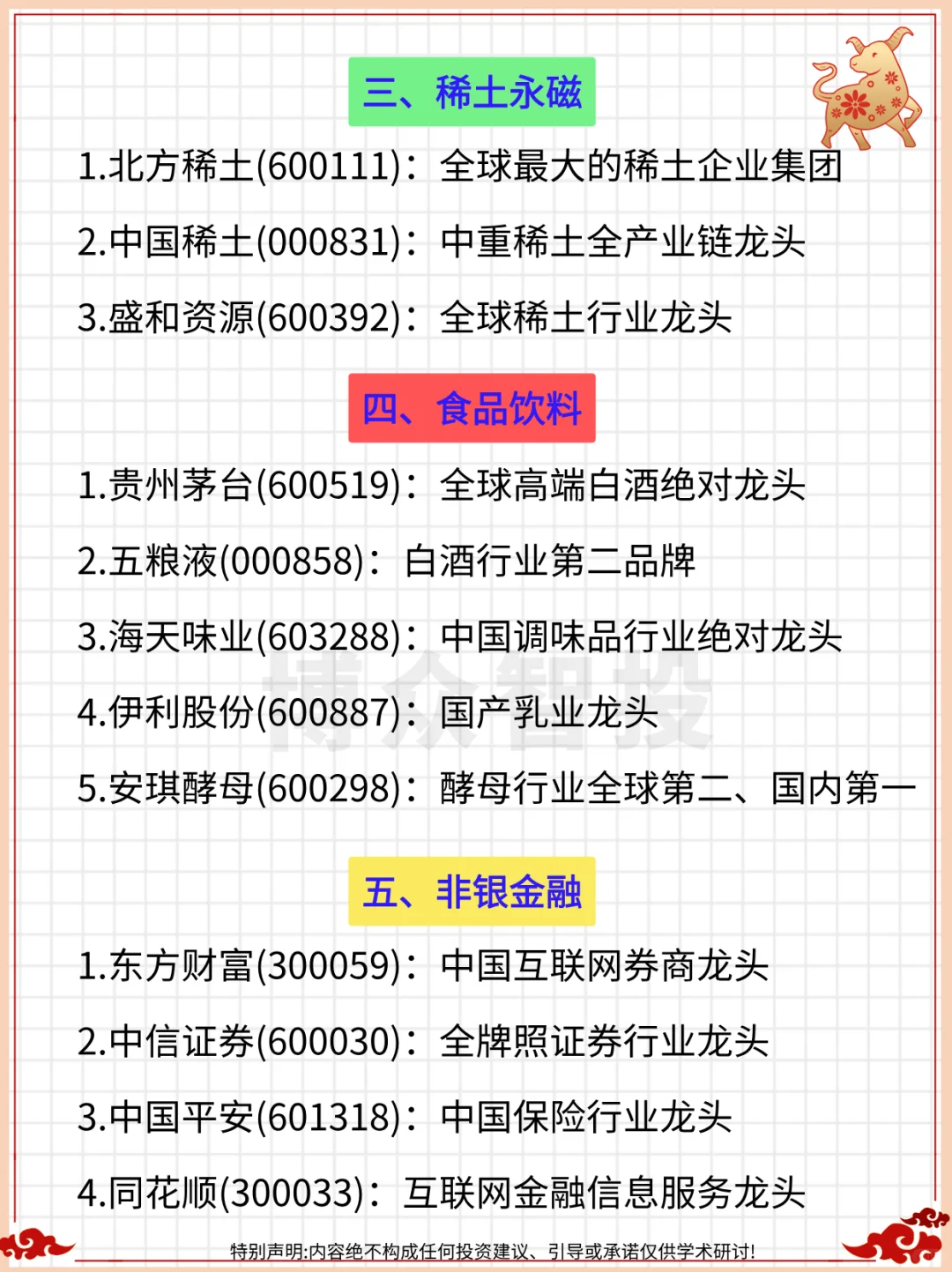?A股各行业细分龙头名单全梳理(完整)