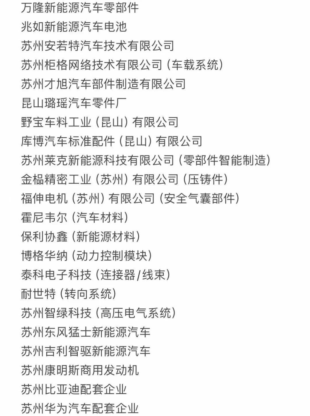 汽车行业苏州推荐就业的200家企业