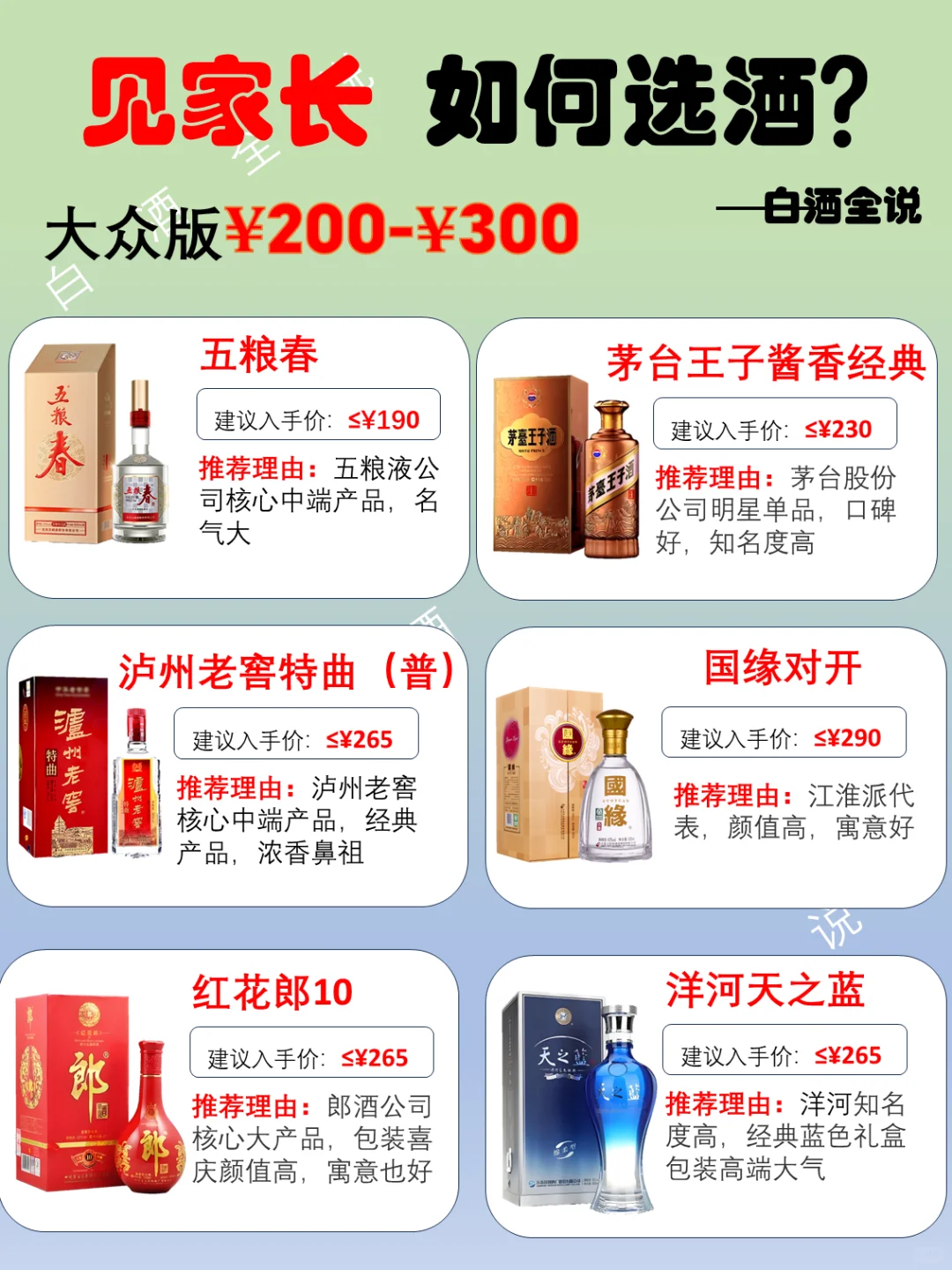 见家长见长辈如何选酒？