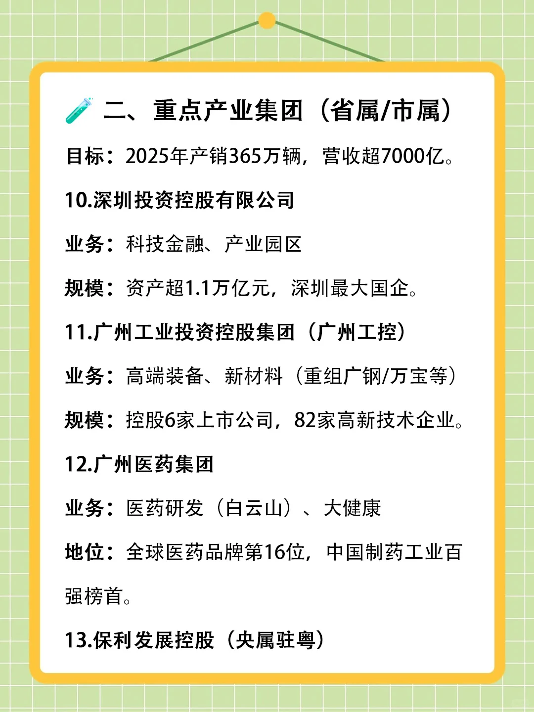 广东国企TOP30大揭秘！千亿巨头霸榜