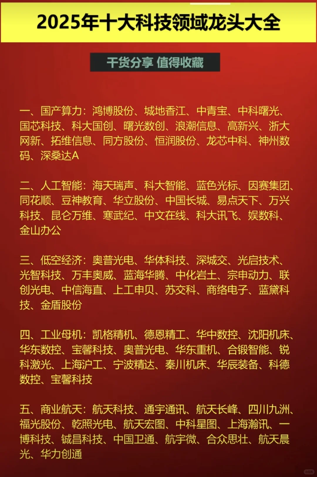 2025年十大科技领域龙头企业