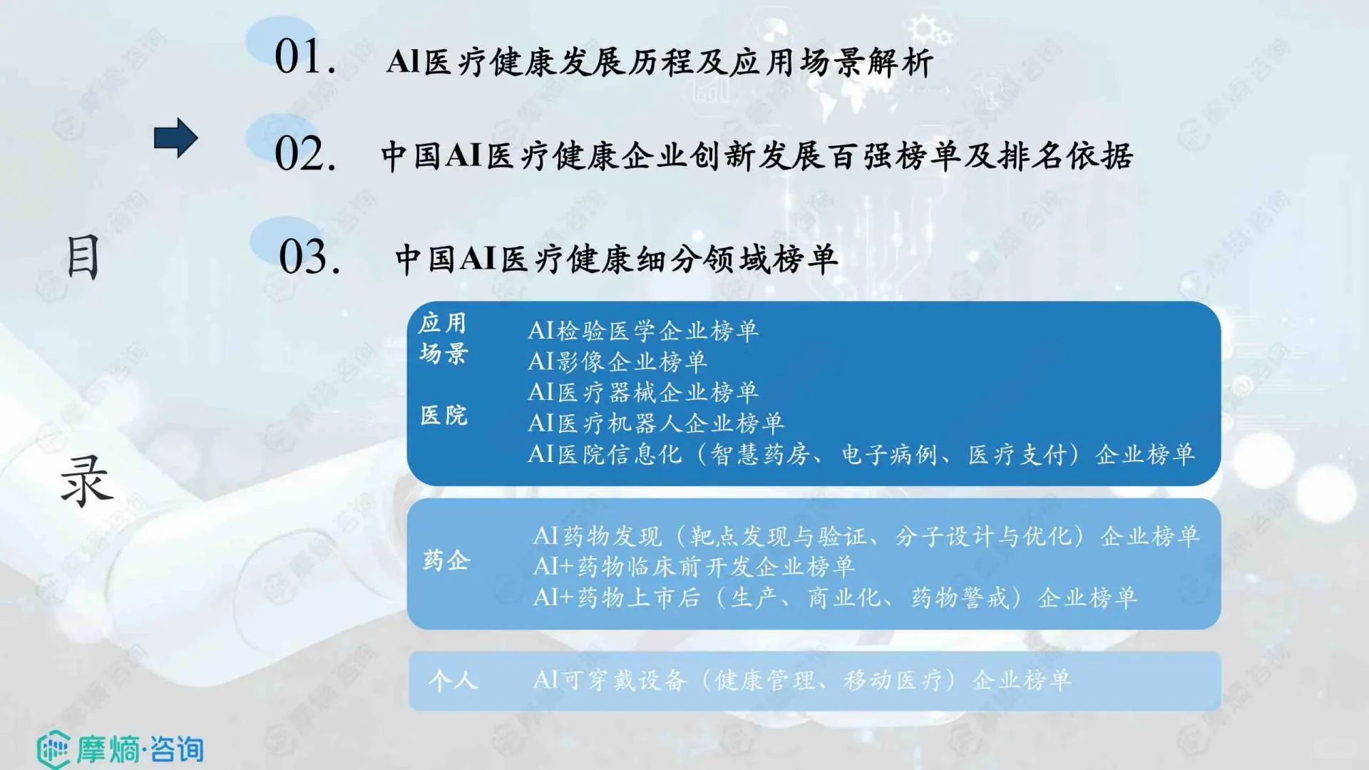 2025年中国AI医疗健康企业创新发展百强榜单