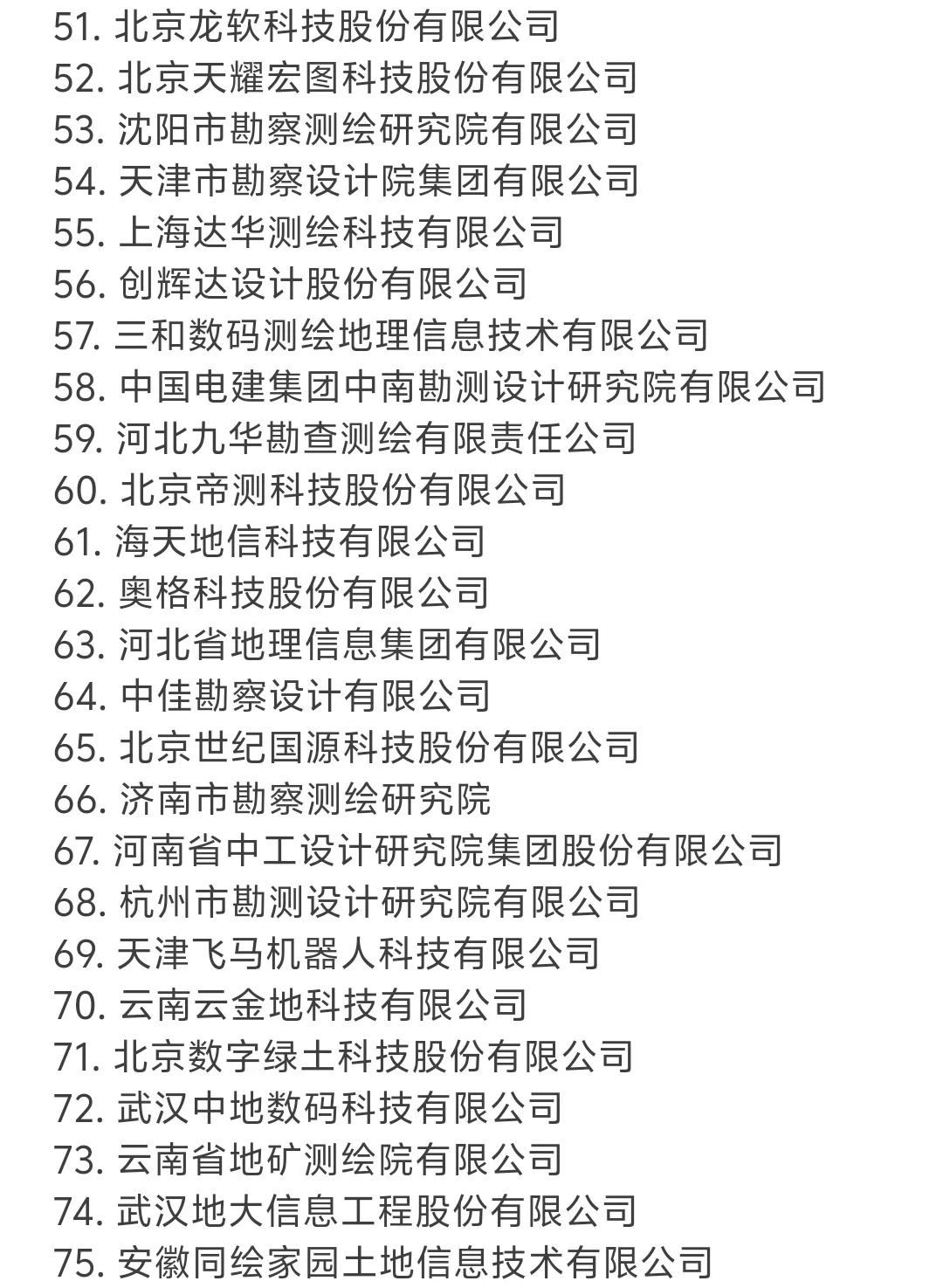 2025年地理信息百强企业榜单发布